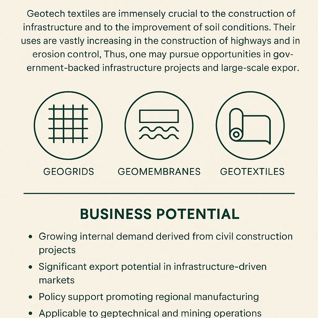 Technical Textiles Business