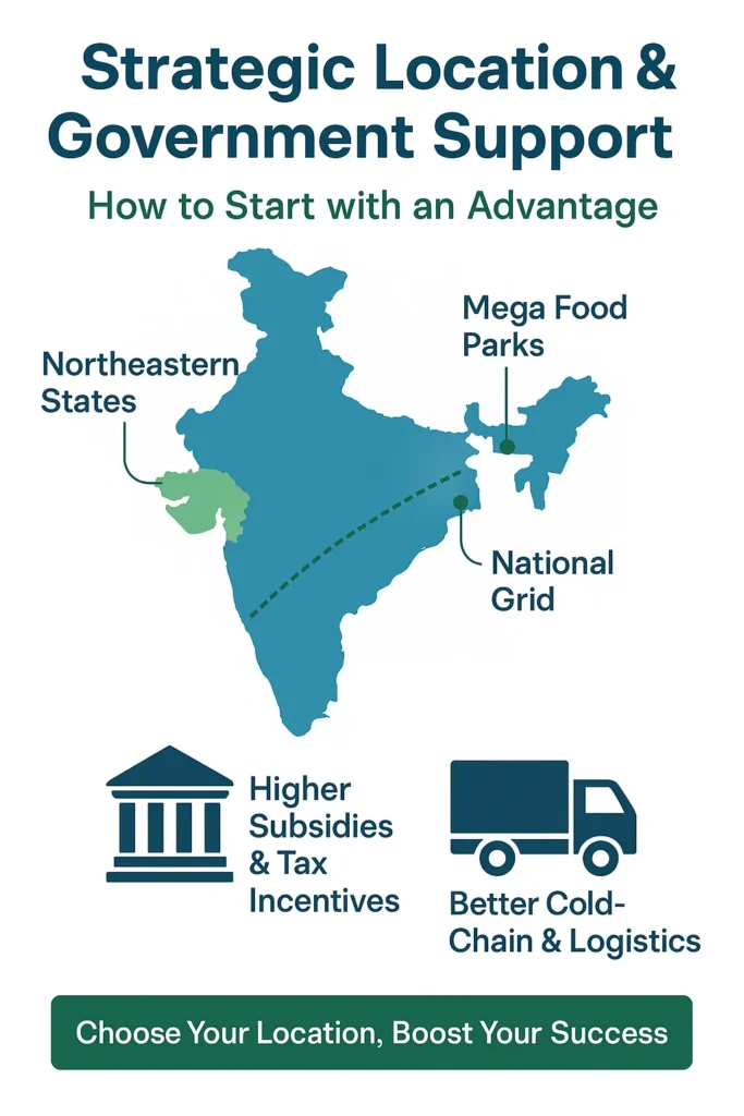 MoFPI Schemes for Food Processing Startups