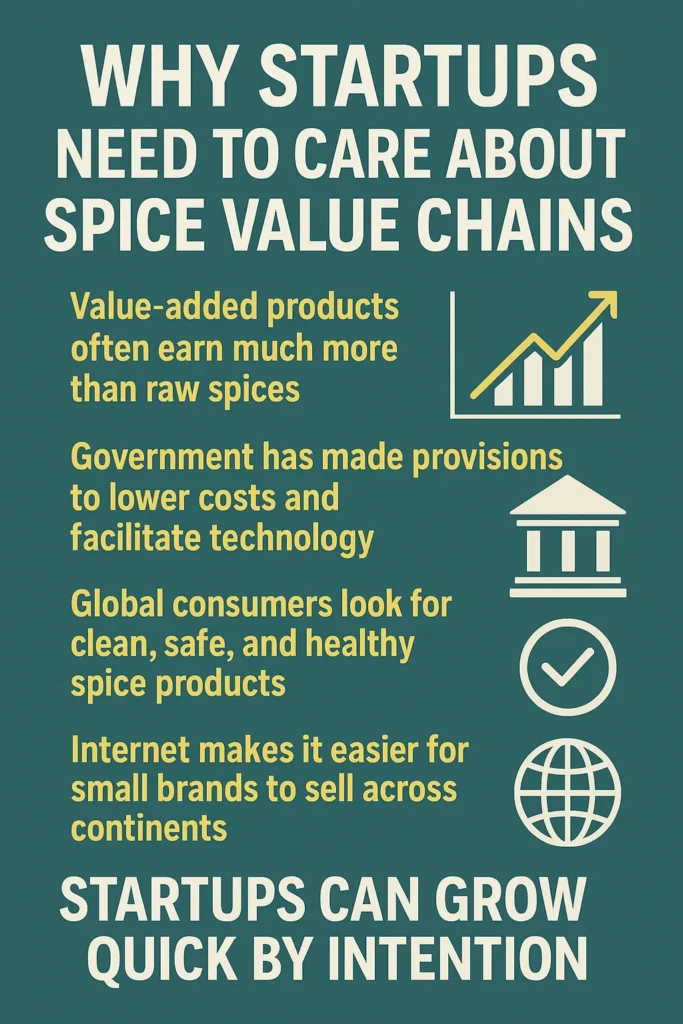 Spice Business